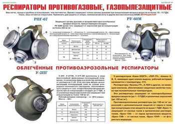 ПВ03 Средства защиты органов дыхания - противогазы, респираторы (пленка самокл., А3, 9 листов) - Плакаты - Гражданская оборона - Магазин охраны труда и техники безопасности stroiplakat.ru