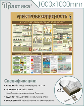 С21 Стенд электробезопасность (1000х1000 мм, пластик ПВХ 3 мм, алюминиевый багет серебряного цвета) - Стенды - Стенды по электробезопасности - Магазин охраны труда и техники безопасности stroiplakat.ru