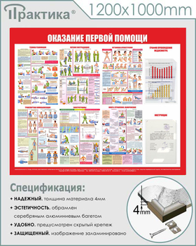 С17 Стенд оказание первой помощи (1200х1000 мм, карманы, пластик ПВХ 3 мм, алюминиевый багет серебряного цвета) - Стенды - Стенды по первой медицинской помощи - Магазин охраны труда и техники безопасности stroiplakat.ru