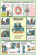 ПС08 Безопасность труда при металлообработке (пластик, А2, 5 листов) - Плакаты - Безопасность труда - Магазин охраны труда и техники безопасности stroiplakat.ru
