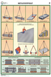 ПС14 Строповка и складирование грузов (пластик, А2, 4 листа) - Плакаты - Строительство - Магазин охраны труда и техники безопасности stroiplakat.ru