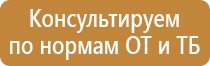 тематические стенды для школы начальной