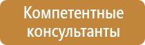 тематические стенды для школы начальной